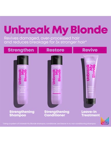 Matrix Unbreak My Blonde Conditioner L