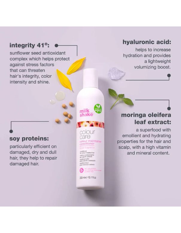 milkshake ColorCare Color Maintainer Conditioner Flower Fragrance - 1L