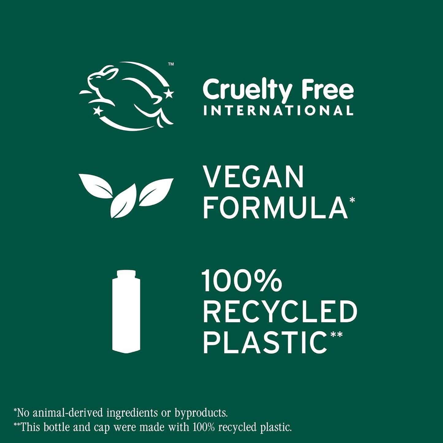 Shampoing Biolage Smooth Proof - 1 L