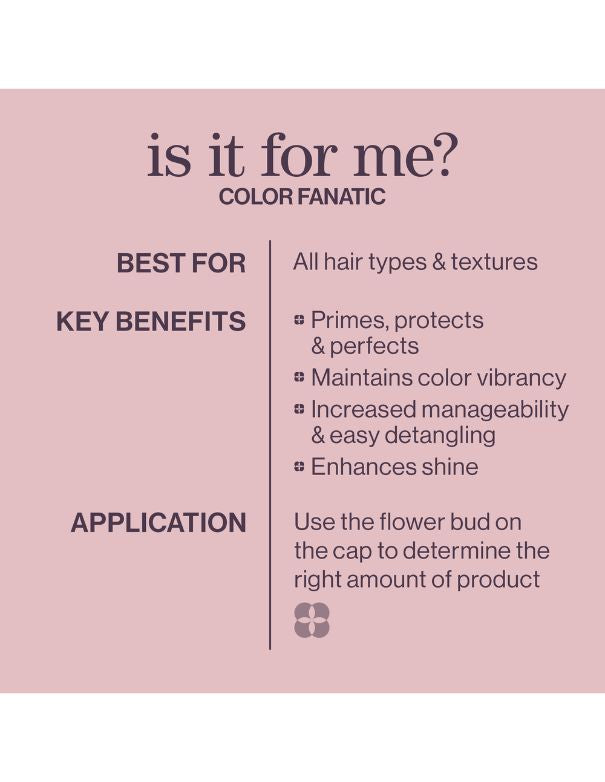 Pureology Hydrate Recruitment Kit