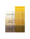 WELLA colorcharm Paints Sunkissed
