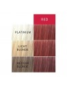 WELLA colorcharm Paints Red