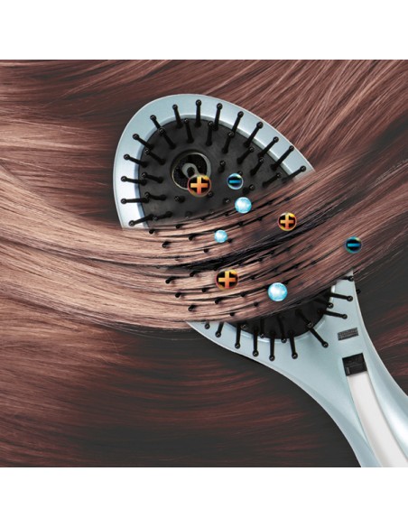 Babyliss brilliant shine ionic hair brush hotsell