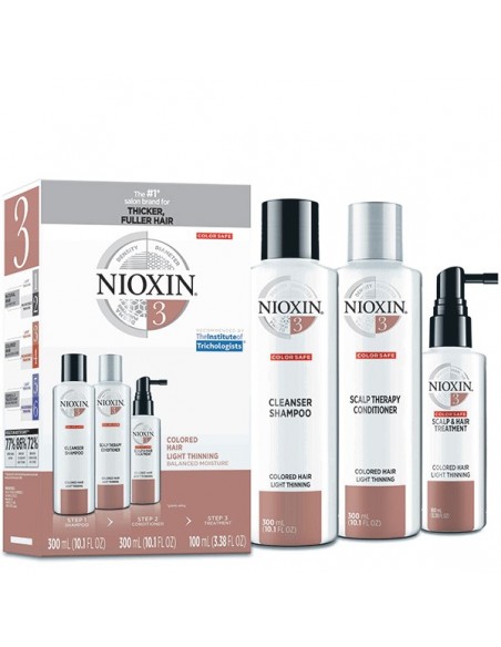 Nioxin System 3 Kit
