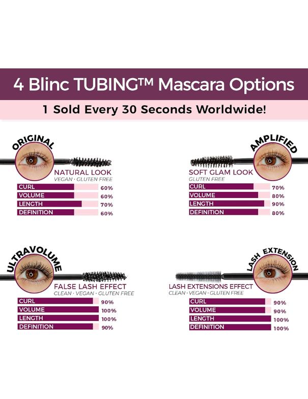 Mascara Blinc pour extensions de cils, noir