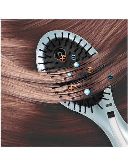 Conair Smoothwrap Smoothing Ion Brush FREE