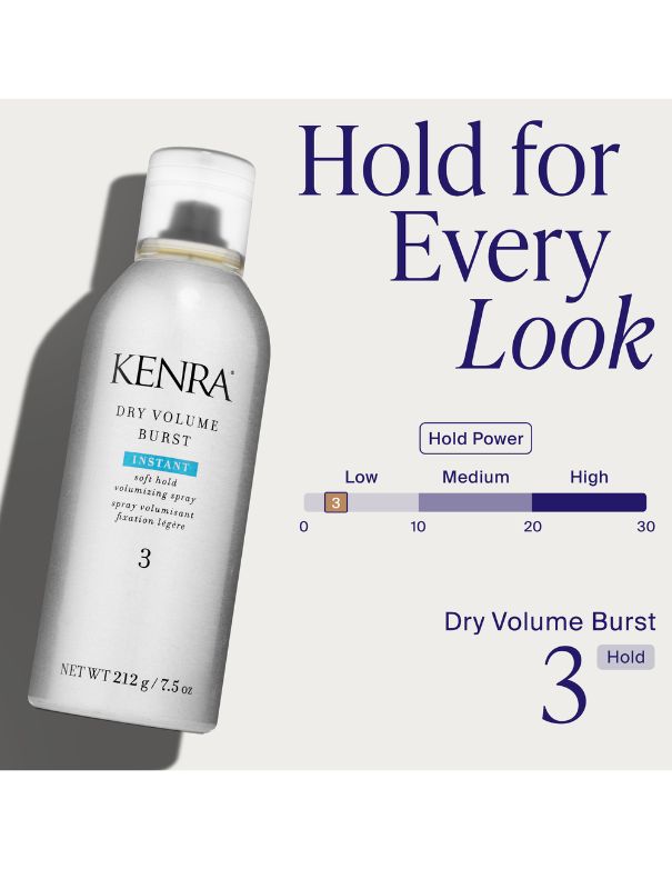 Kenra Dry Volume Burst 3 - 212 g
