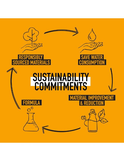 KMS AddVolume Liquid Dust - 50ml