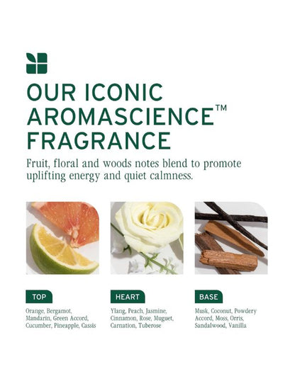 Biolage Scalp Sync Calming Shampoo - 1L