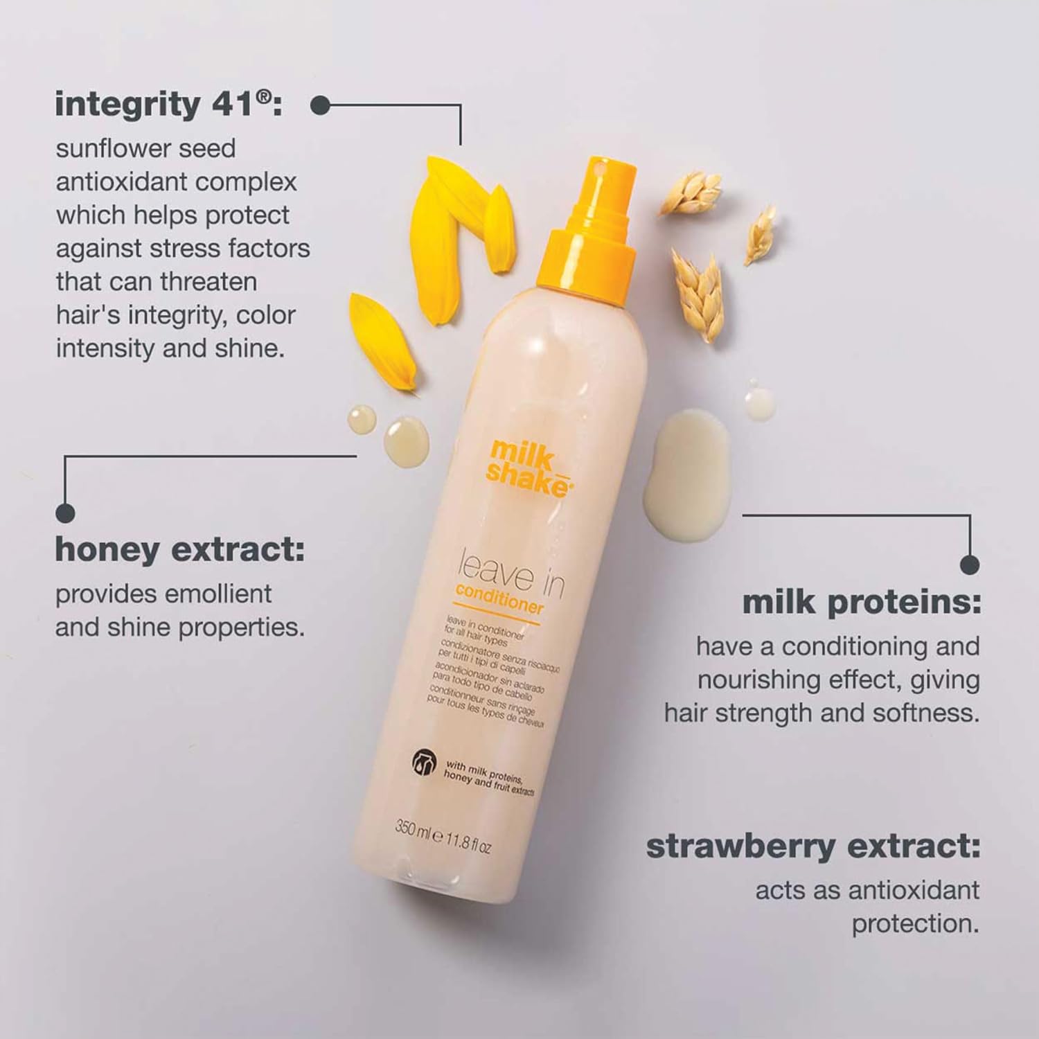 Milkshake Leave-In Conditioner – Detangling & Color-Protecting