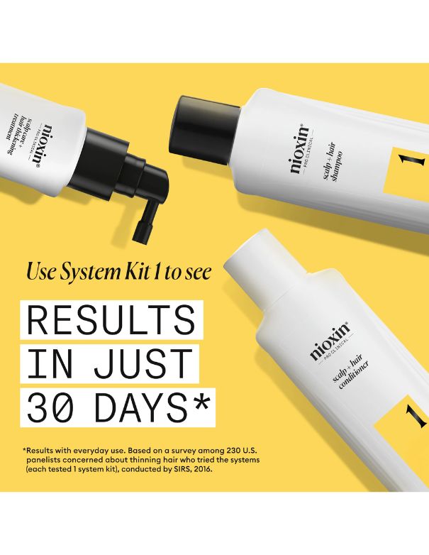 Nioxin System 1 Kit