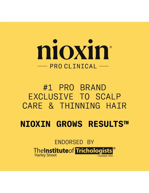 Nioxin System 1 Kit