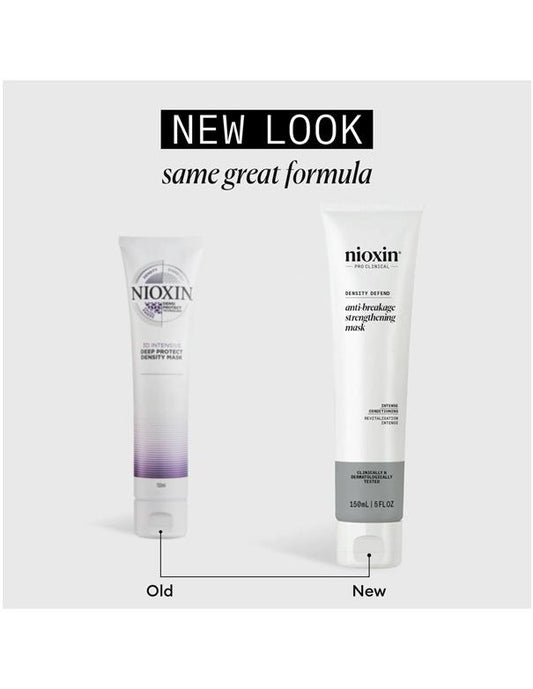 Nioxin Density Defend Anti-breakage Strengthening Mask - 150ml