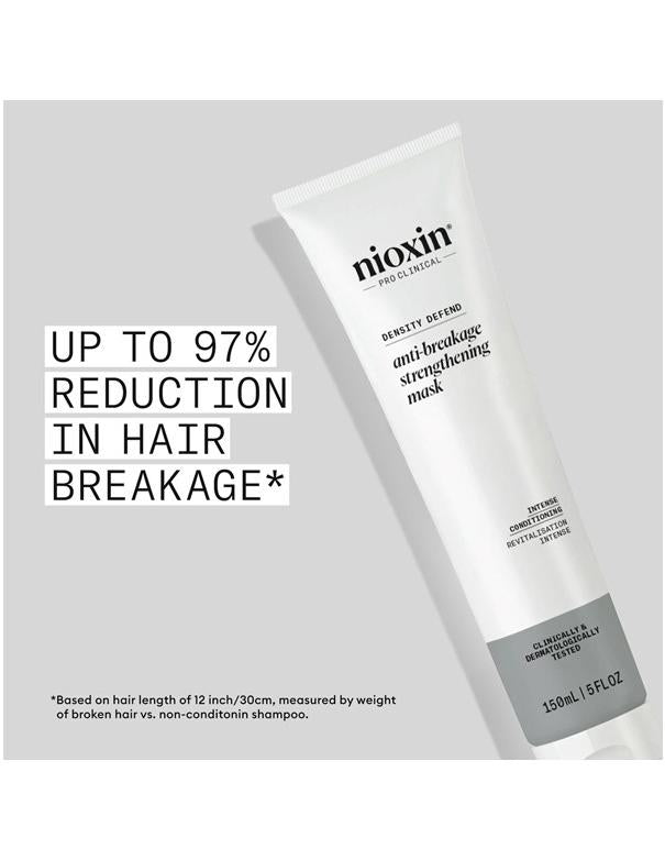 Nioxin Density Defend Anti-breakage Strengthening Mask - 150ml