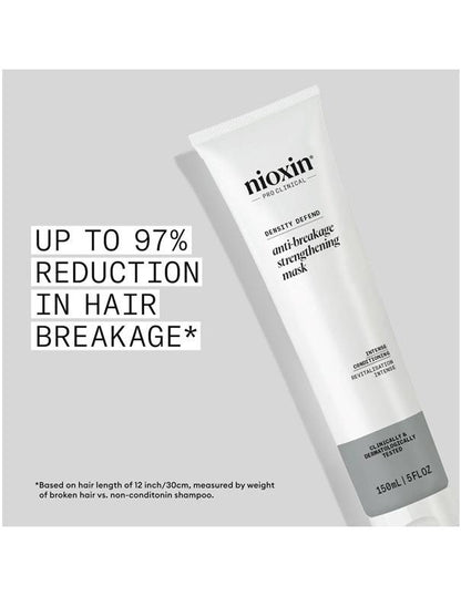 Nioxin Density Defend Anti-breakage Strengthening Mask - 150ml