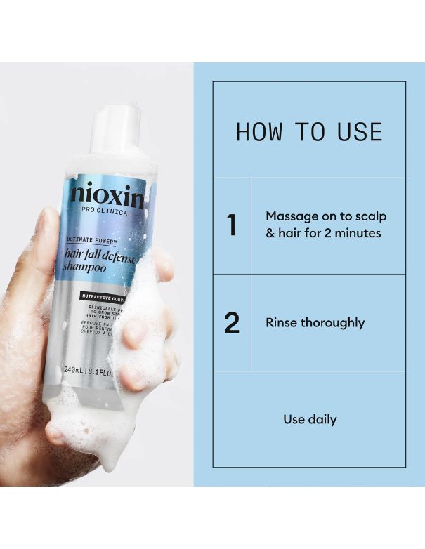 Nioxin Hair Fall Defense Shampoo - 1L