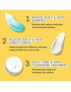 Kit Nioxin Système 1