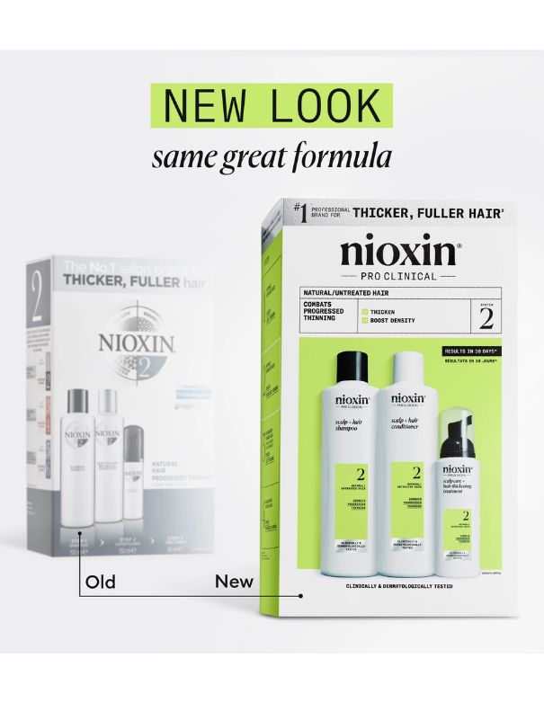 Kit Nioxin System 2
