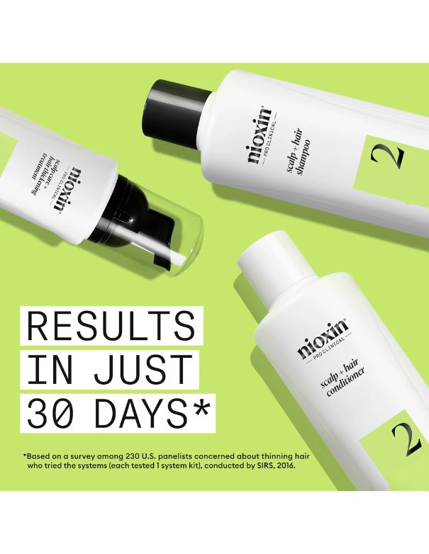 Nioxin System 2 Kit