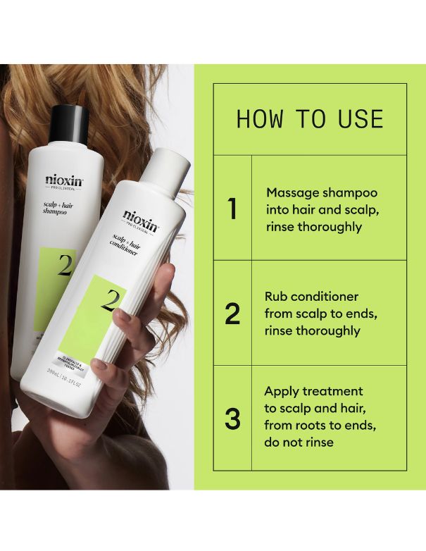 Kit Nioxin System 2