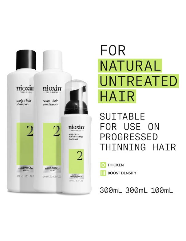 Kit Nioxin System 2