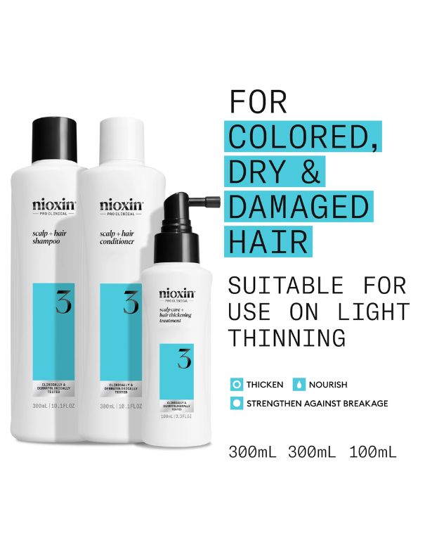 Kit d'essai Nioxin System 3