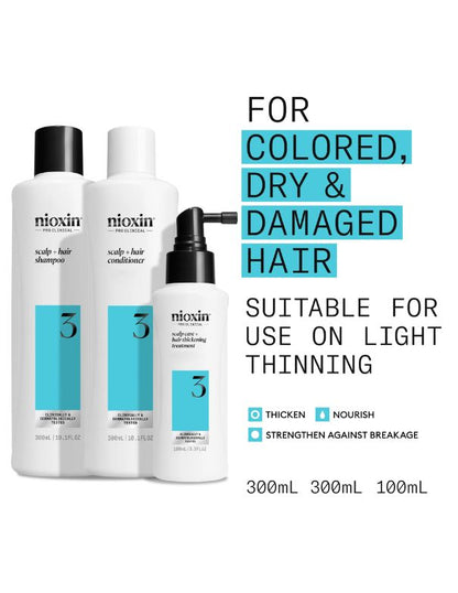 Kit d'essai Nioxin System 3