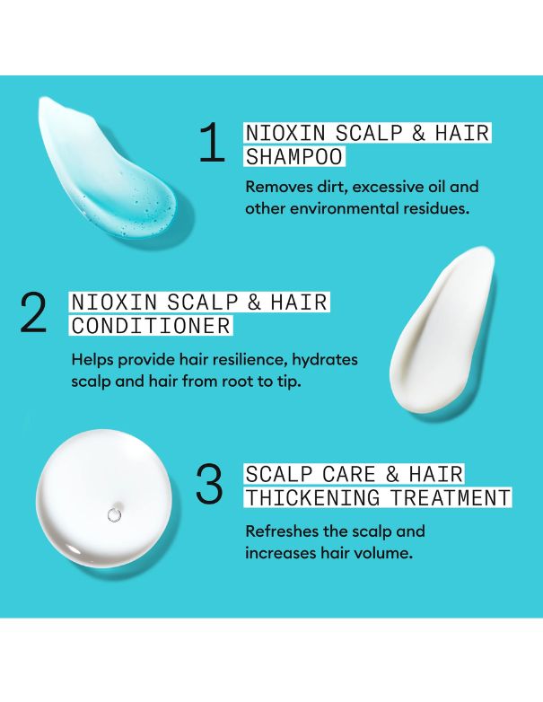 Kit d'essai Nioxin System 3