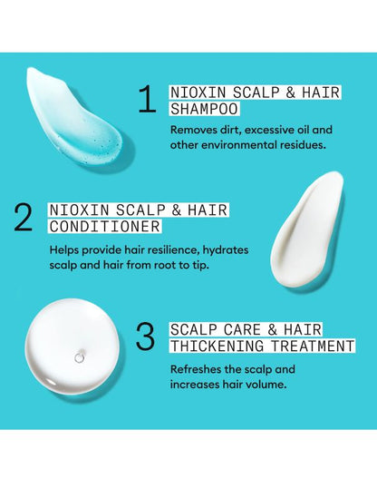 Kit d'essai Nioxin System 3