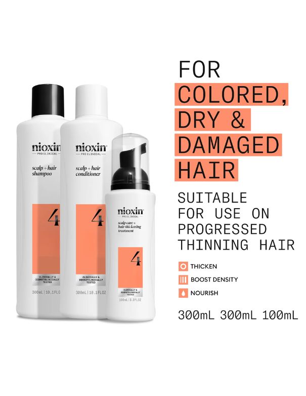 Nioxin System 4 Trial Kit