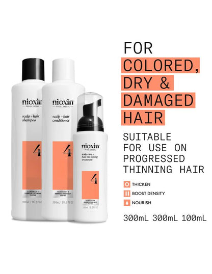 Nioxin System 4 Trial Kit