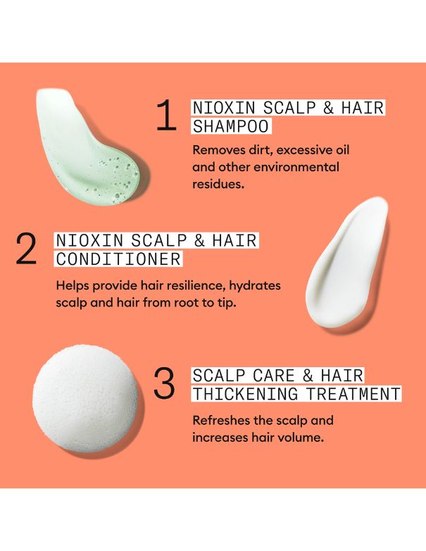 Nioxin System 4 Trial Kit