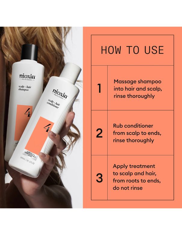Nioxin System 4 Trial Kit