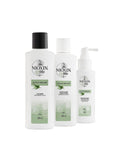 Nioxin Scalp Relief System Kit