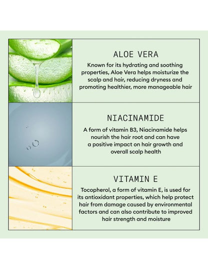 Nioxin Scalp Relief System Kit