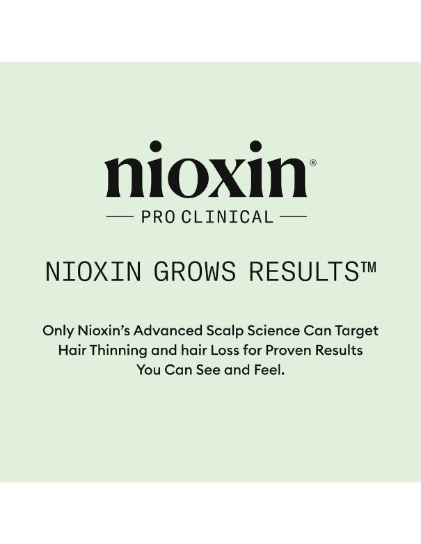Nioxin Scalp Relief System Kit
