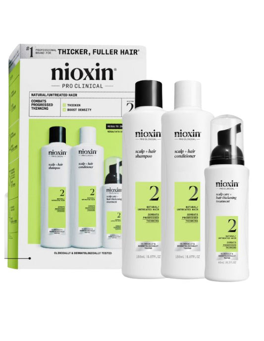 Kit d'essai Nioxin System 2