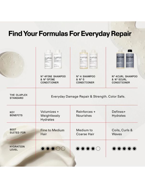 Olaplex Nº.4Curl Bond Shaper Hydrating Curl Shampoo - 250ml