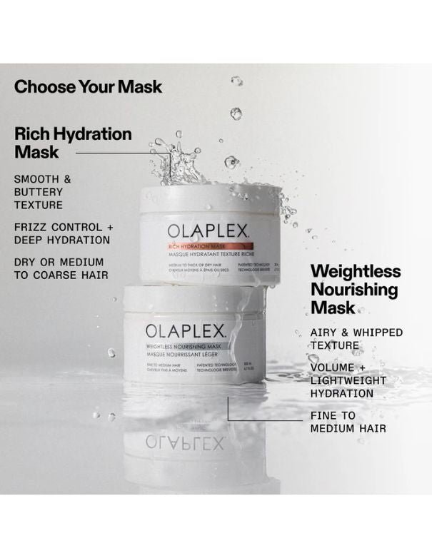 Olaplex Rich Hydration Mask - 200ml