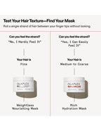 Olaplex Rich Hydration Mask - 200ml
