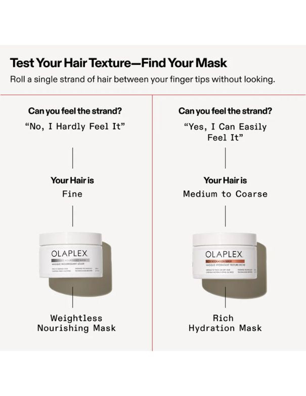 Masque Nourrissant Sans Poids Olaplex - 200 ml