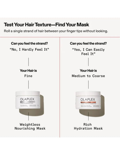 Masque Nourrissant Sans Poids Olaplex - 200 ml