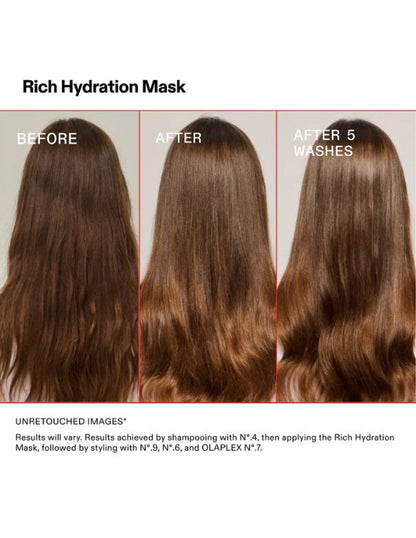 Olaplex Rich Hydration Mask - 200ml
