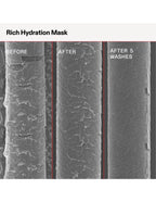 Olaplex Rich Hydration Mask - 200ml
