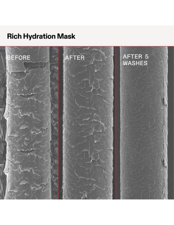 Olaplex Rich Hydration Mask - 200ml
