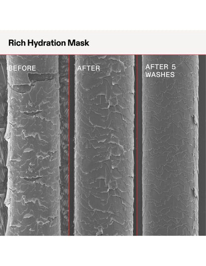 Olaplex Rich Hydration Mask - 200ml