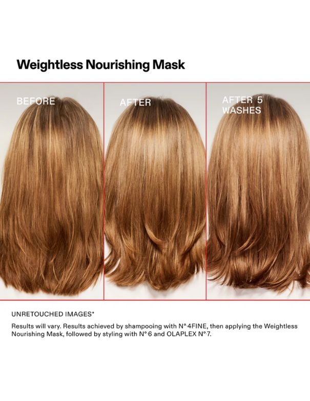 Masque Nourrissant Sans Poids Olaplex - 200 ml