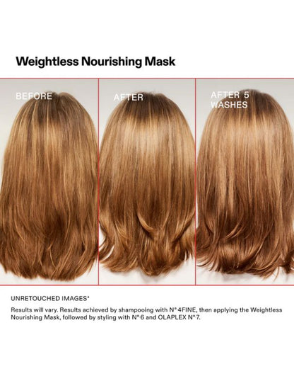 Masque Nourrissant Sans Poids Olaplex - 200 ml