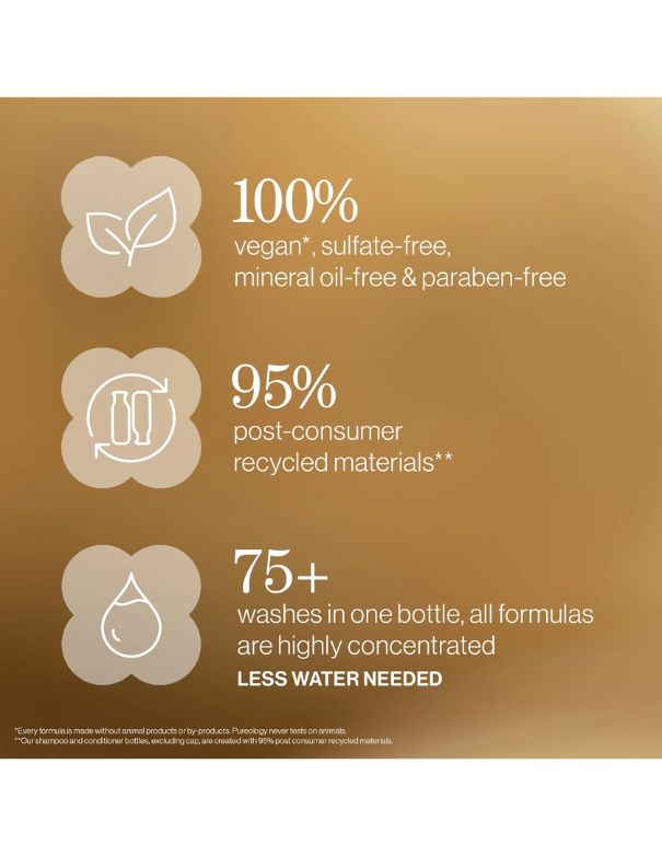 Pureology Nanoworks Gold Conditioner - 1L