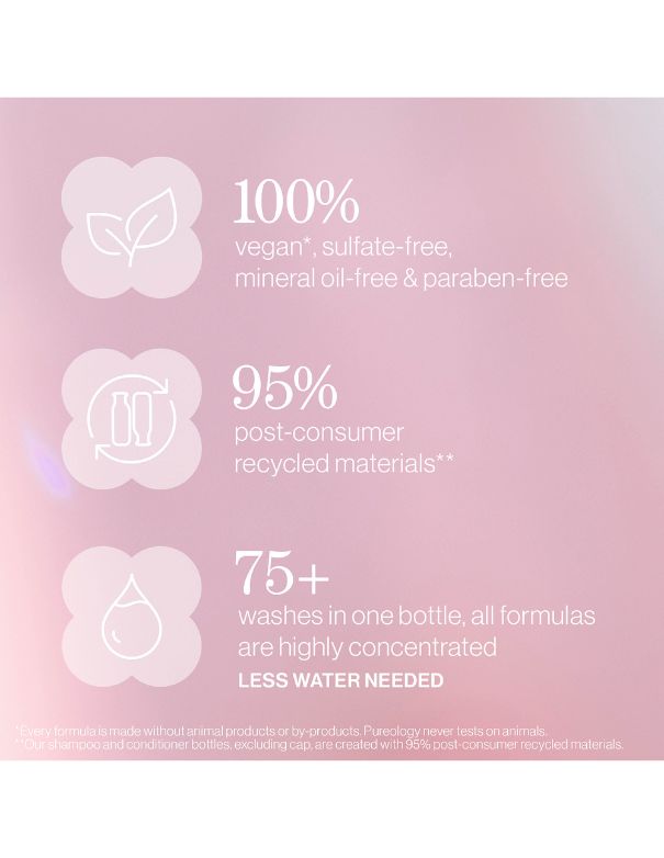 Pureology Pure Volume Kit Printemps